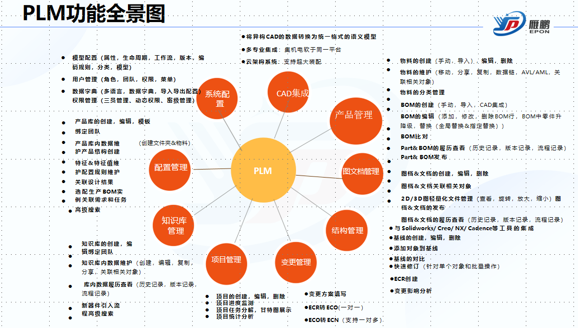 文章插图