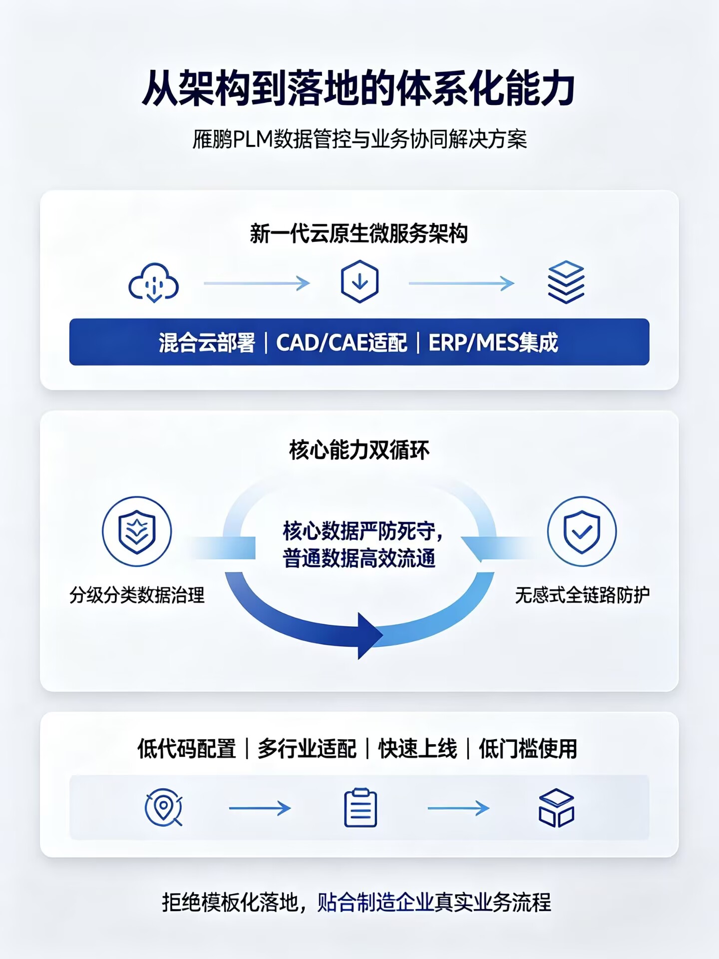 文章插图